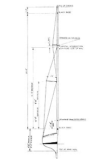 XOD Cross Section