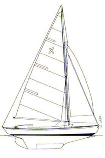 XOD Rigs